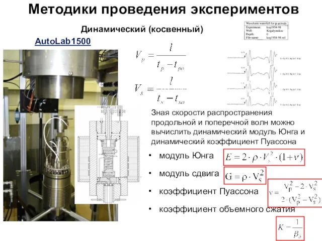 Методики проведения экспериментов AutoLab1500 Динамический (косвенный) l - длина образца; tp