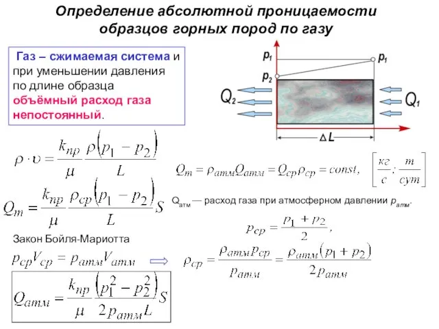 Газ – сжимаемая система и при уменьшении давления по длине образца