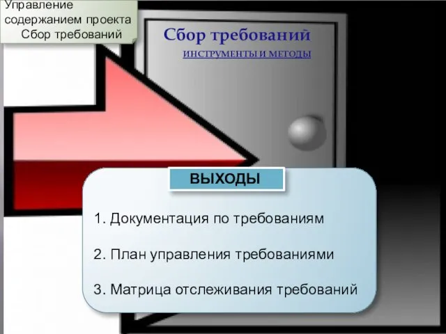 1. Документация по требованиям 2. План управления требованиями 3. Матрица отслеживания