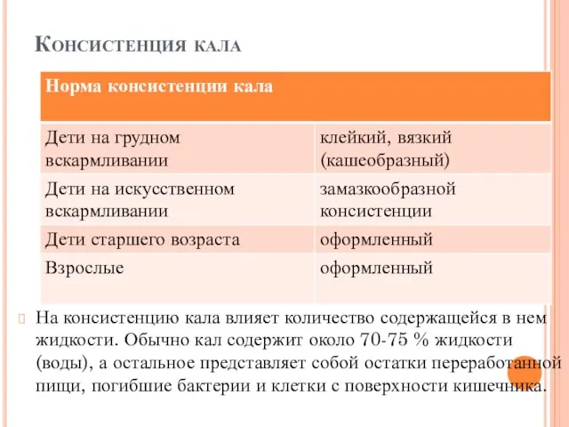 Консистенция кала На консистенцию кала влияет количество содержащейся в нем жидкости.