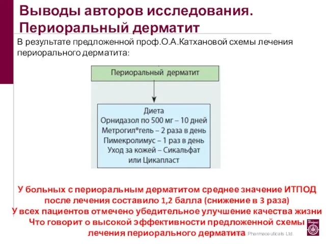 Выводы авторов исследования. Периоральный дерматит В результате предложенной проф.О.А.Катхановой схемы лечения