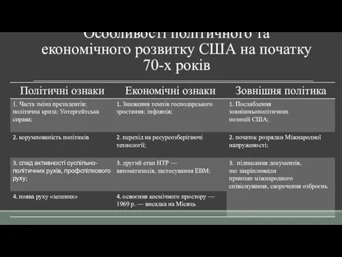 Особливості політичного та економічного розвитку США на початку 70-х років