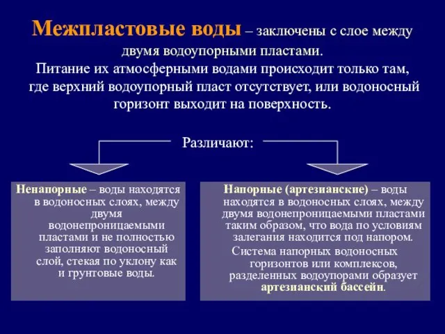 Межпластовые воды – заключены с слое между двумя водоупорными пластами. Питание