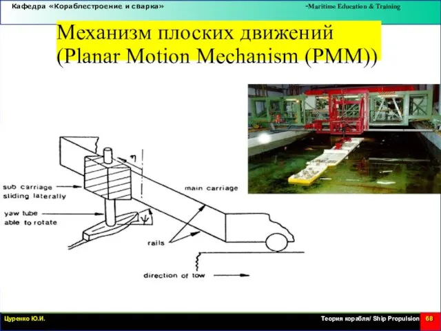 Механизм плоских движений (Planar Motion Mechanism (PMM))