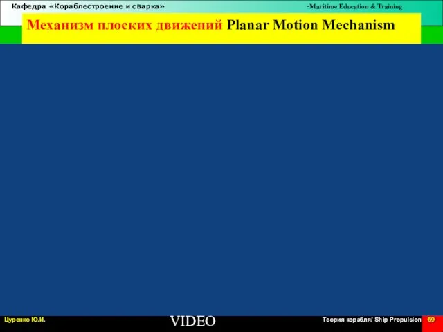 Механизм плоских движений Planar Motion Mechanism VIDEO