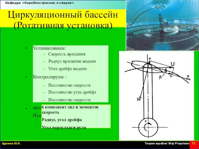 Циркуляционный бассейн (Ротативная установка) • • • Устанавливаем: – Скорость вращения