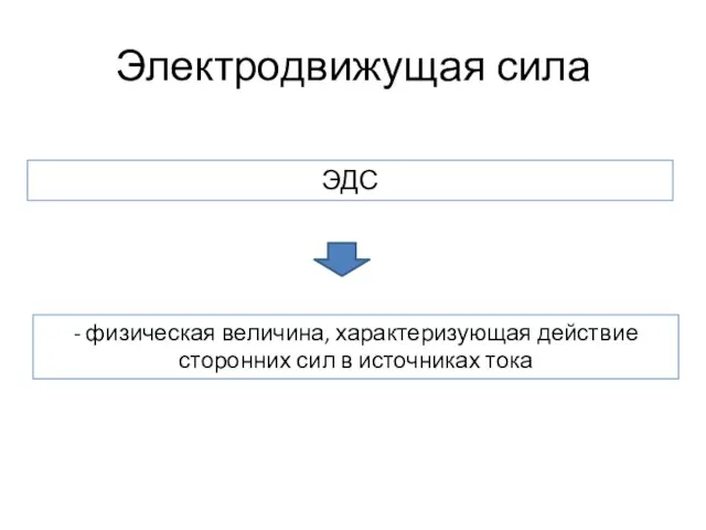 Электродвижущая сила ЭДС - физическая величина, характеризующая действие сторонних сил в источниках тока