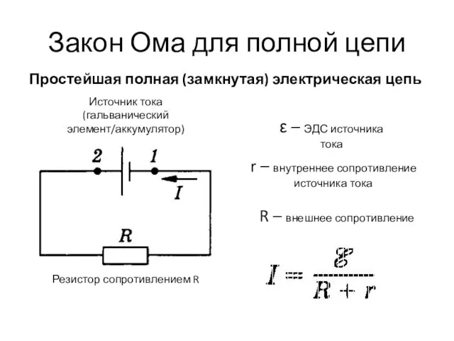 Закон Ома для полной цепи Простейшая полная (замкнутая) электрическая цепь Источник