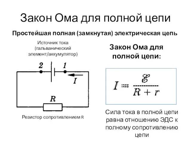 Закон Ома для полной цепи Простейшая полная (замкнутая) электрическая цепь Источник