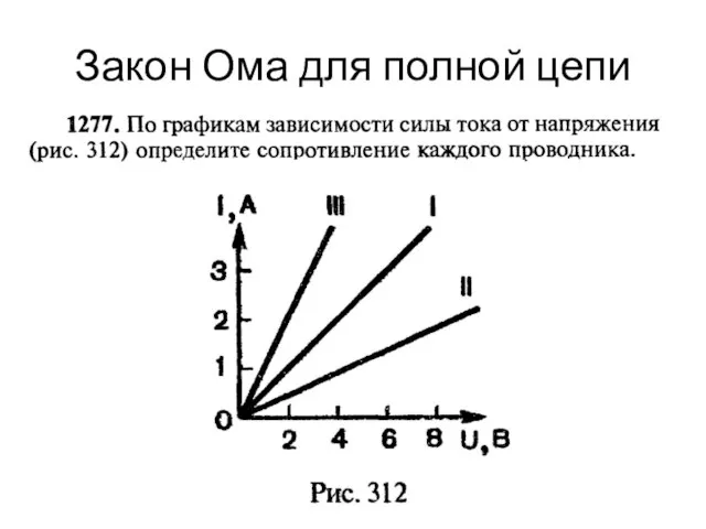 Закон Ома для полной цепи