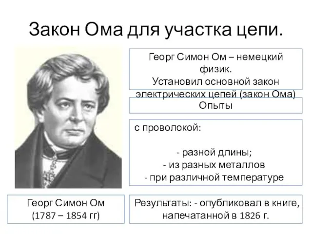 Закон Ома для участка цепи. Георг Симон Ом – немецкий физик.