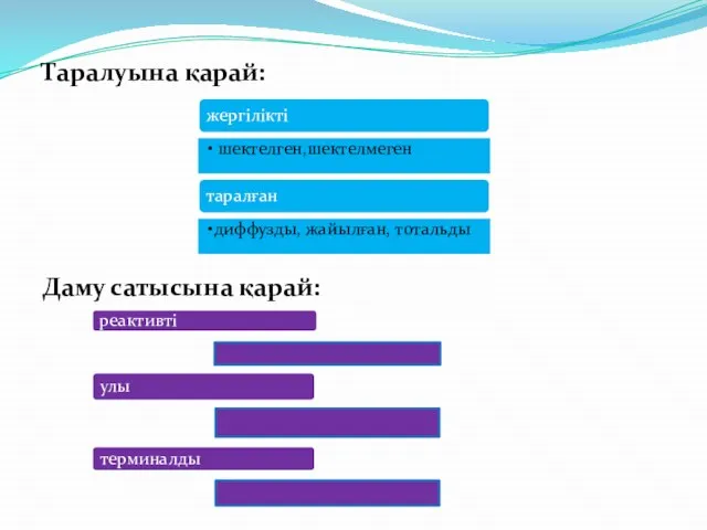 Таралуына қарай: Даму сатысына қарай: жергілікті шектелген,шектелмеген таралған диффузды, жайылған, тотальды реактивті улы терминалды