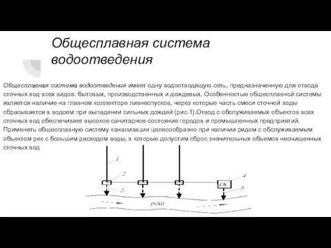 Общесплавная система водоотведения Общесплавная система водоотведения имеет одну водоотводящую сеть, предназначенную