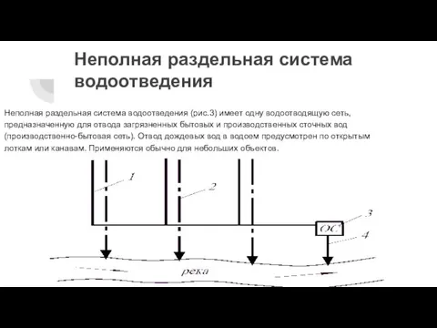 Неполная раздельная система водоотведения Неполная раздельная система водоотведения (рис.3) имеет одну