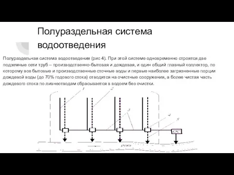 Полураздельная система водоотведения Полураздельная система водоотведения (рис 4). При этой системе