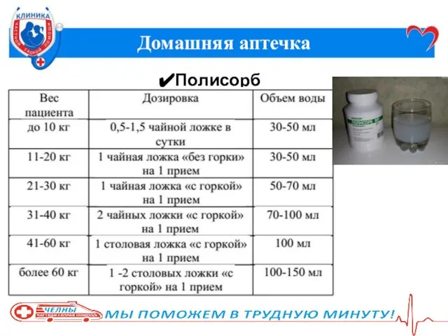 Домашняя аптечка Полисорб