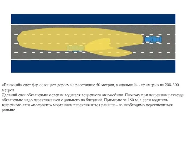 «Ближний» свет фар освещает дорогу на расстояние 50 метров, а «дальний»