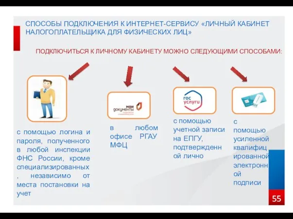 СПОСОБЫ ПОДКЛЮЧЕНИЯ К ИНТЕРНЕТ-СЕРВИСУ «ЛИЧНЫЙ КАБИНЕТ НАЛОГОПЛАТЕЛЬЩИКА ДЛЯ ФИЗИЧЕСКИХ ЛИЦ» ПОДКЛЮЧИТЬСЯ