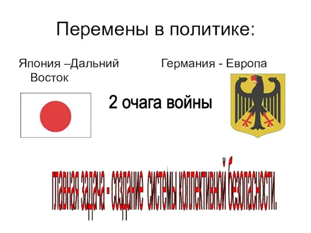 Перемены в политике: Япония –Дальний Восток Германия - Европа главная задача