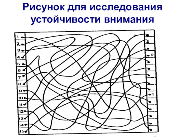 Рисунок для исследования устойчивости внимания