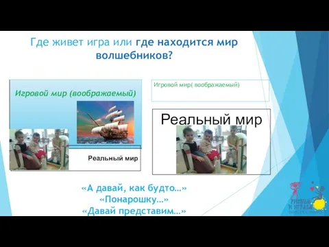 Где живет игра или где находится мир волшебников? «А давай, как будто…» «Понарошку…» «Давай представим…»