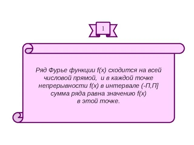 Ряд Фурье функции f(x) сходится на всей числовой прямой, и в