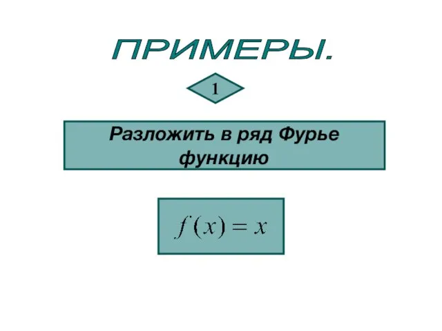 ПРИМЕРЫ. 1 Разложить в ряд Фурье функцию