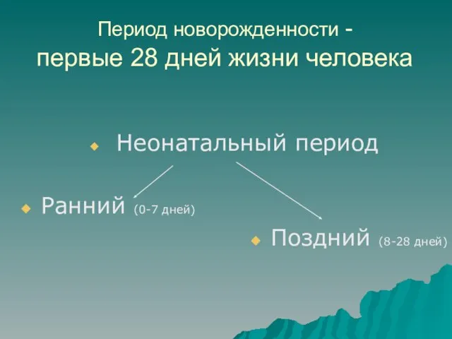 Период новорожденности - первые 28 дней жизни человека Неонатальный период Ранний (0-7 дней) Поздний (8-28 дней)