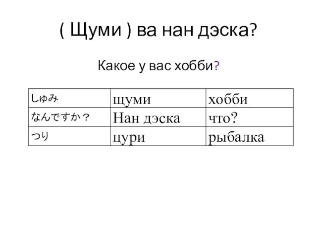 ( Щуми ) ва нан дэска? Какое у вас хобби?