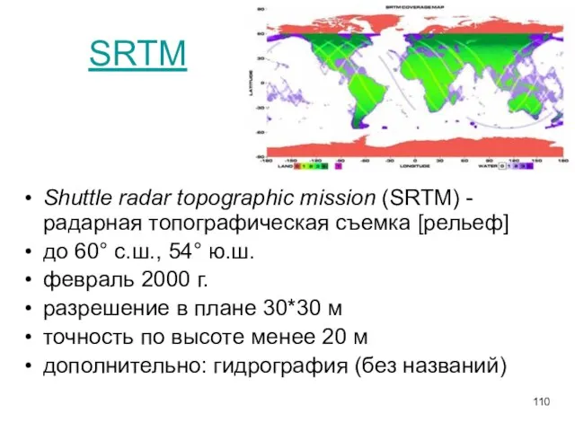 SRTM Shuttle radar topographic mission (SRTM) - радарная топографическая съемка [рельеф]