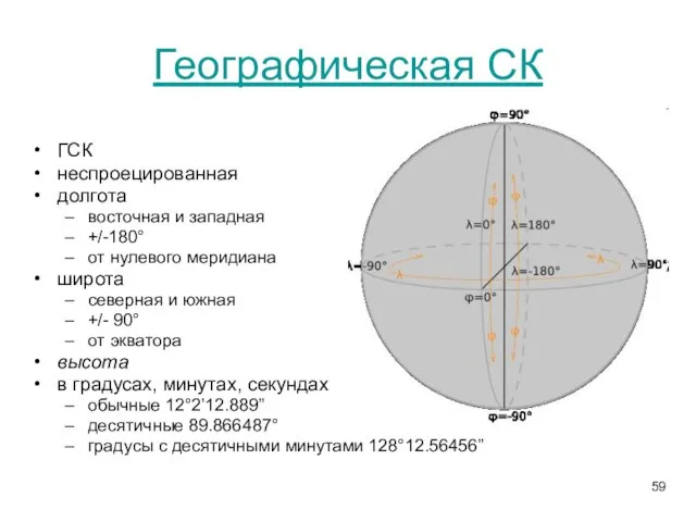 Географическая СК ГСК неспроецированная долгота восточная и западная +/-180° от нулевого