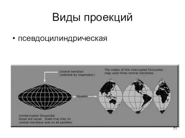 Виды проекций псевдоцилиндрическая