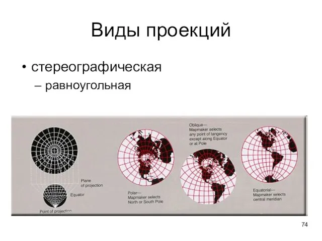 Виды проекций стереографическая равноугольная