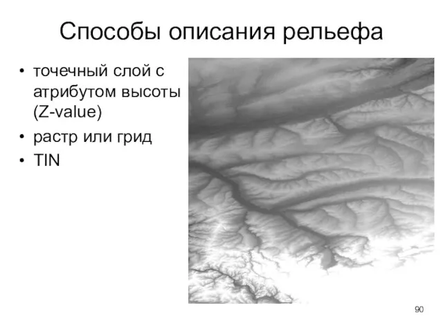 Способы описания рельефа точечный слой с атрибутом высоты (Z-value) растр или грид TIN