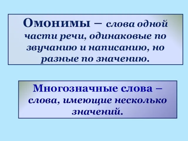 Омонимы – слова одной части речи, одинаковые по звучанию и написанию,