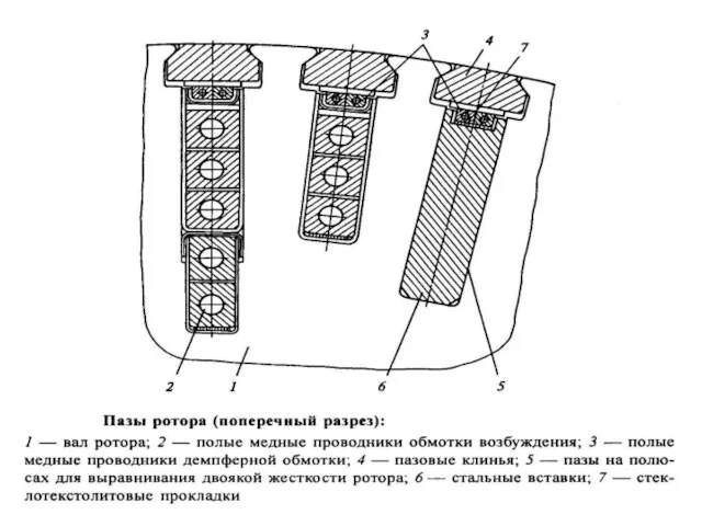 КОНСТРУКЦИЯ