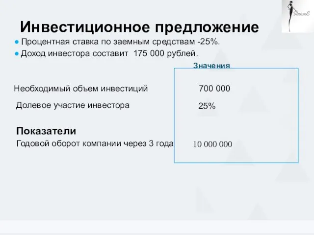 Инвестиционное предложение Примеры КПЭ Показатели Долевое участие инвестора Годовой оборот компании