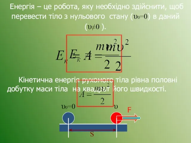 υ υ0=0 S F Кінетична енергія рухомого тіла рівна половні добутку