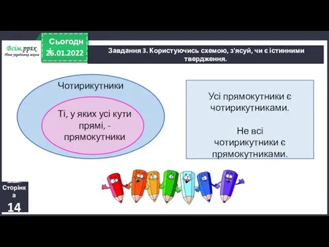 26.01.2022 Сьогодні Завдання 3. Користуючись схемою, з'ясуй, чи є істинними твердження.