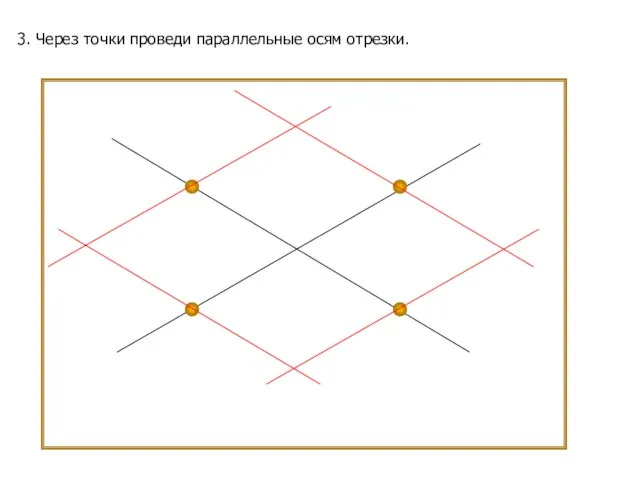 3. Через точки проведи параллельные осям отрезки.