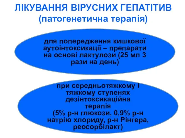 ЛІКУВАННЯ ВІРУСНИХ ГЕПАТІТИВ (патогенетична терапія) для попередження кишкової аутоінтоксикації – препарати