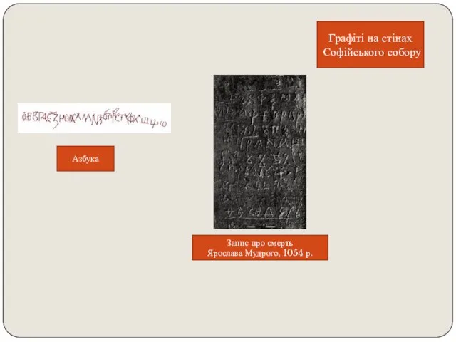 Графіті на стінах Софійського собору Запис про смерть Ярослава Мудрого, 1054 р. Азбука