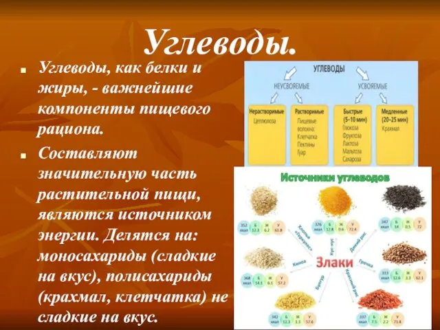 Углеводы. Углеводы, как белки и жиры, - важнейшие компоненты пищевого рациона.