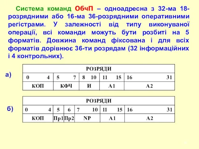 Система команд ОбчП – одноадресна з 32-ма 18-розрядними або 16-ма 36-розрядними