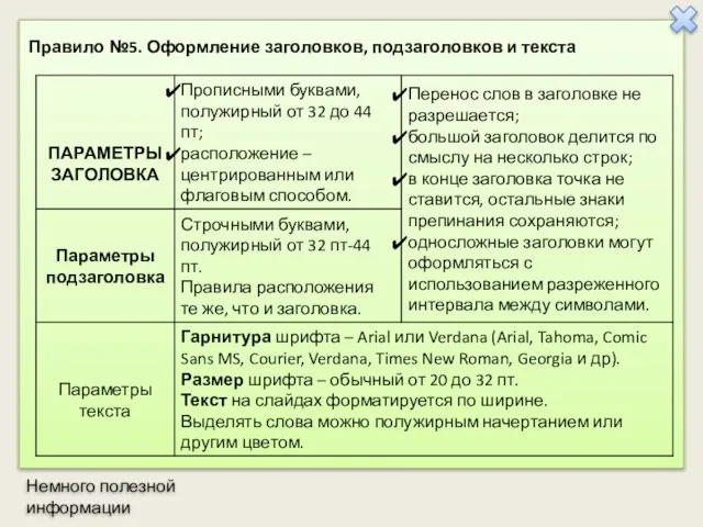 Немного полезной информации Правило №5. Оформление заголовков, подзаголовков и текста