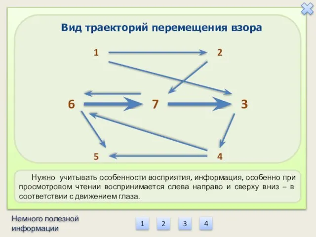 Нужно учитывать особенности восприятия, информация, особенно при просмотровом чтении воспринимается слева