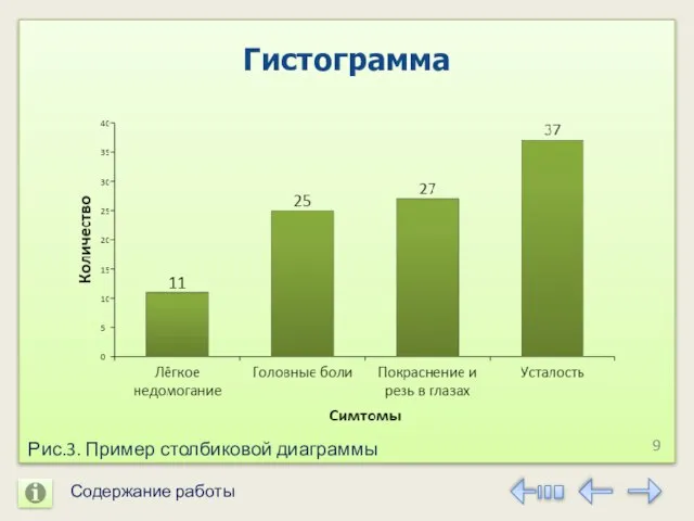 Содержание работы Гистограмма Рис.3. Пример столбиковой диаграммы 9