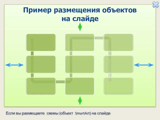 Если вы размещаете схемы (объект SmartArt) на слайде Пример размещения объектов на слайде