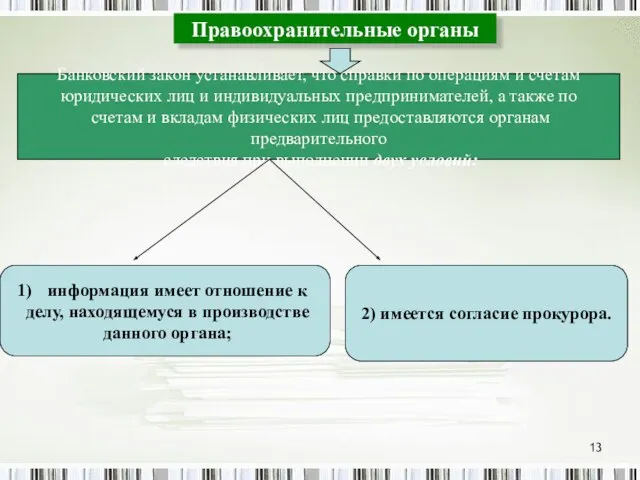 Правоохранительные органы Банковский закон устанавливает, что справки по операциям и счетам