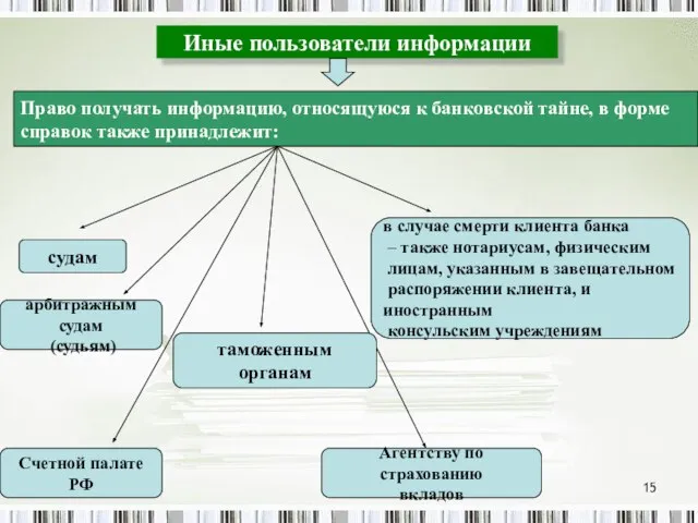 Иные пользователи информации Право получать информацию, относящуюся к банковской тайне, в